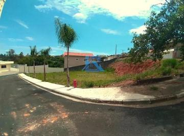 go64uuuugaef1770189504613.jpg · Terreno à venda, 545 m² por R$ 265.000,00 - Nova Itatiba - Itatiba/SP