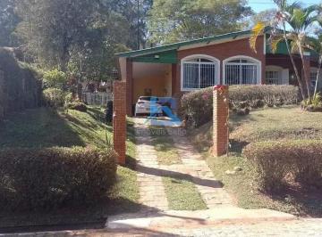 lahkvpntxka1770188127090.jpg · Chácara com 4 dormitórios à venda, 3285 m² - Condomínio A Montanha - 40 Casas - Morungaba/SP