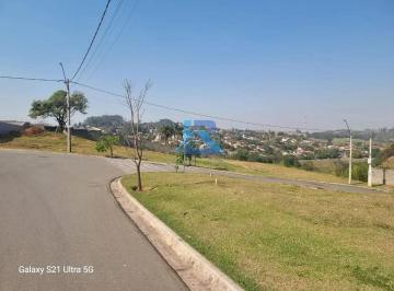 f7so290lqr6d1770229406878.jpg · Terreno à venda, 524 m² - Condomínio Ecologie - Itatiba/SP