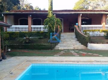 sqirjivmqzqw1770178385571.jpg · Chácara à venda, 7000 m² por R$ 1.200.000,00 - Encosta do Sol - Itatiba/SP
