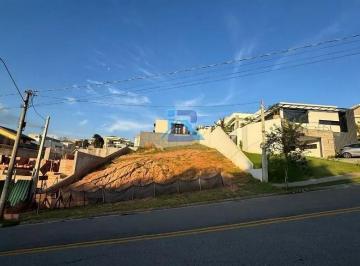 whchk0nswim51770189584593.jpg · Terreno à venda, 510 m² por R$ 426.000,00 - Reserva Santa Rosa - Itatiba/SP