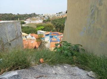 d9mwb45xqs531770228989835.jpg · Terreno à venda, 250 m² por R$ 155.000,00 - Jardim Santa Filomena - Itatiba/SP