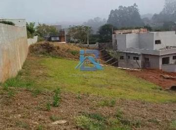 rxqvyevsfqh61770184581345.jpg · Terreno à venda,Reserva Santa Rosa - Itatiba/SP