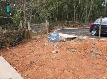 b0f1mjgkx2c31770175094176.jpg · Terreno à venda, 1003 m²  - Loteamento Caminhos do Sol - Itatiba/SP