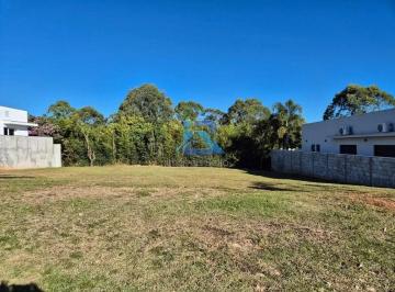 eo0sl6wujnx41770189178202.jpg · Terreno à venda, 396 m² por R$ 350.000,00 - Ville de France - Itatiba/SP