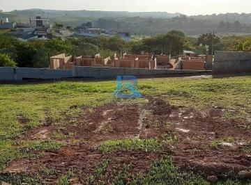 5cxilqcw4cmk1770185417862.jpg · Terreno à venda, 510 m² por R$ 460.000,00 - Reserva Santa Rosa - Itatiba/SP