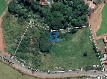 hdqdtvomfui41770178239967.jpg · Área à venda, 22000 m² por R$ 8.000.000,00 - Jardim Nossa Senhora das Graças - Itatiba/SP