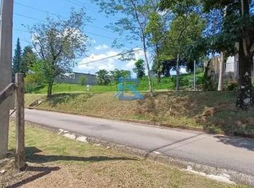 3eruxwc8a9xs1770189303886.jpg · Terreno à venda, 2200 m² - Parque da Fazenda - Itatiba/SP