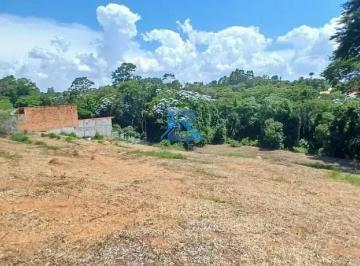hw56mbwhc0cp1770188753807.jpg · Terreno à venda - Parque da Fazenda - Itatiba/SP