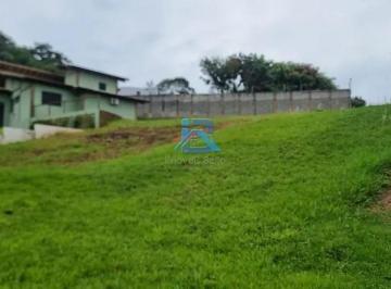 yqkgzebojal91770188873486.jpg · Terreno à venda, 1000 m² por R$ 450.000,00 - Village das Palmeiras - Itatiba/SP