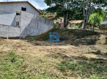 hd1zbvylm2e1770232140235.jpg · Terreno à venda, 1250 m² - Jardim Leonor - Itatiba/SP