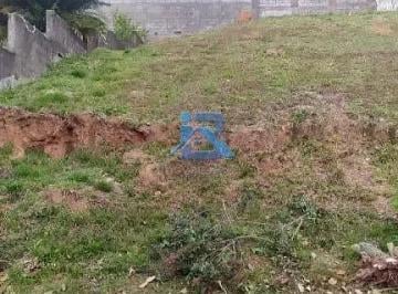 gimvvhx6qjej1770175883088.jpg · Terreno à venda, 522 m² por R$ 220.000,00 - Condomínio Itatiba Country Club - Itatiba/SP