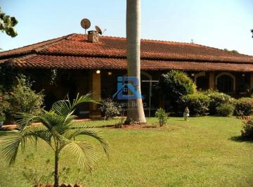 yqgi8ebfhz51770230980155.jpg · Chácara com 4 dormitórios à venda, 5000 m² por R$ 1.383.000,00 - Jardim dos Lagos - Itatiba/SP