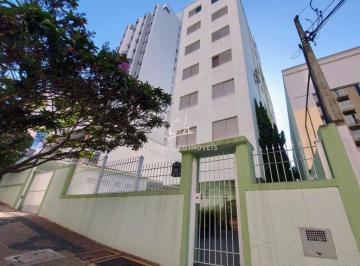 Apartamento · 76m² · 2 Quartos · 2 Vagas · Apartamento à venda e para alugar em Campinas, Cambuí, com 2 quartos, com 76.16 m², Ernesto Gallardo