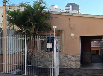 Casa · 132m² · 4 Quartos · 1 Vaga · Casa para locação  – Sorocaba/SP