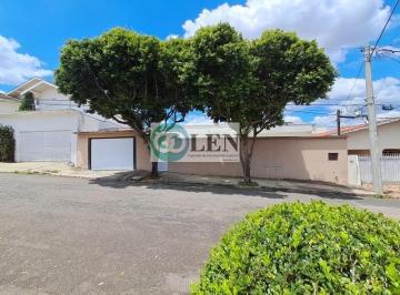 202603042107138371.jpeg · Casa para Venda em Indaiatuba, Vila Suíça, 3 dormitórios, 1 suíte, 3 banheiros, 4 vagas