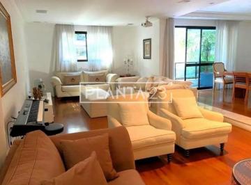 1 · Apartamento com 246 m², 4 quartos sendo 4 suítes à venda no bairro Higienópolis.