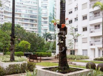 b201860f88d94ede65e045f1e493b41e6016ac1d · Apartamento com 2 dormitórios à venda, 54 m² por R$ 990.000,00 - Jardins - São Paulo/SP