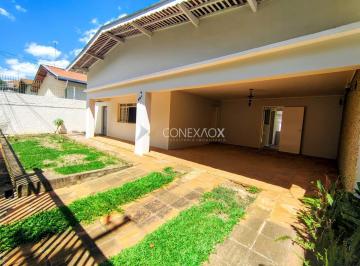 0 · casa à venda em Jardim Alto da Barra
