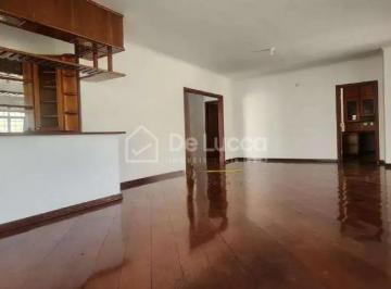 0 · casa para aluguel em Cidade Universitária