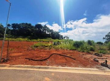 b4093a1d20ca6cbc767a2f5b634254f812de6158 · Terreno à venda, 310 m² - Condomínio Grand Paysage - Taubaté/SP