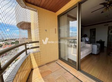 0 · Apartamento 4 dorm (1suite) 2 vagas