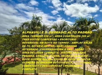 Casa · 518m² · 3 Quartos · 6 Vagas · Casas Residenciais Condomínio em Ribeirão Preto