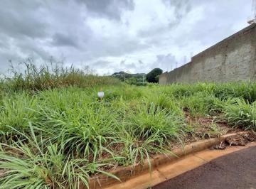 Terreno · 252m² · Lote/Terreno à venda com 252,90 m² no bairro Villas do Mirante - Ribeirão Preto/SP