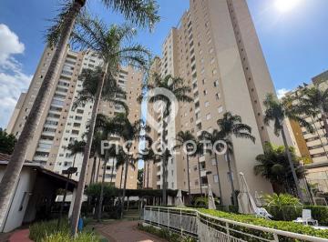 Apartamento · 137m² · 2 Quartos · 2 Vagas · Cobertura à venda em Campinas, Mansões Santo Antônio, com 2 quartos, com 137 m²