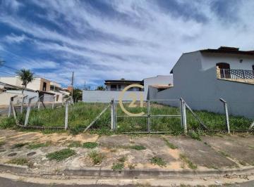 b08d99cd5fd21147262e9a5f65b4a7b33554e3e5 · Terreno à VENDA no Jardim Esplanada I em Indaiatuba, SP - TE1108