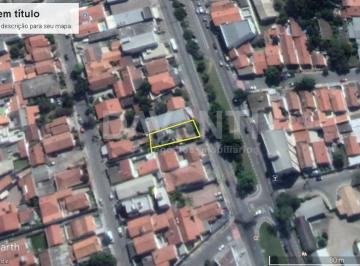 0 · Terreno á venda no Nova Vinhedo na Davanti Imóveis.
