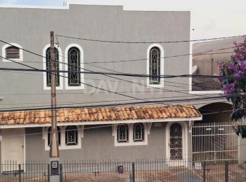 0 · Prédio à venda em Vinhedo na Davanti Imóveis.
