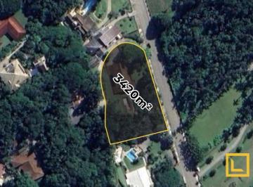 69b1c239cefec225154a7b94c4084228e7eff3fd · Terreno com Potencial Exclusivo na Rua Coronel Feddersen – Blumenau
