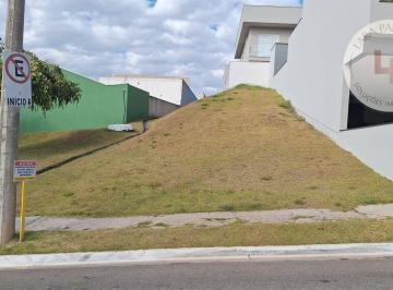 a3d5e063c5e0e69499bcbe69f5a48628fe23045a · Terreno à venda, 150 m² por R$ 297.000,00 - Condomínio Reserva da Mata - Jundiaí/SP