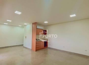 8bbff45c3f7a62b6de0f96d863220e21b9cc3761 · Ponto comercial Sala à venda ou aluguel no bairro Santa Rosa em Piracicaba-SP