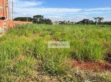 93b2f546e0a656e0da966a4cd5c1c6486f94d63f · Terreno à venda, 258 m² por R$ 310.000 - Jardim Fortaleza - Paulínia/SP
