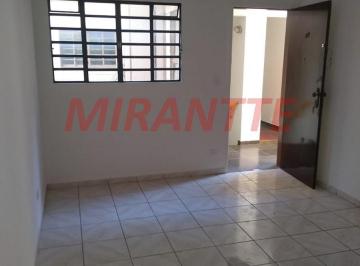 2e0df59dfc247f27a5f55a0c6ed80fad.jpg · Apartamento de 48m² com 2 quartos