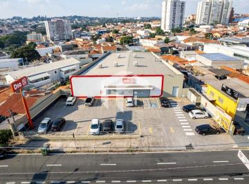 0 · salão para aluguel em Jardim Guanabara
