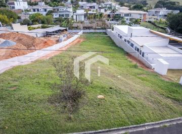 0 · Seu novo projeto está aqui!
