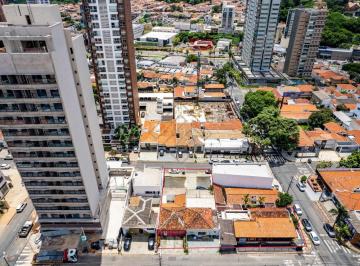 0 · Área à venda no Cambuí em Campinas - São Paulo