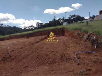 | Foto_migracao | 0 · Terreno à venda - em Mombaça