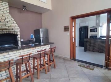 1db070972a71ebe188199a0ec36c0d77a374b32d · Casa com 3 dormitórios à venda, 130 m² por R$ 880.000 - Parque Residencial Presidente Médici - Itu/S