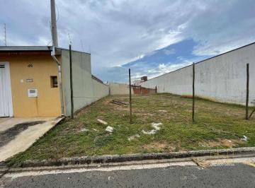 5ca3afdd4741292ba37a9b05af1a454a83ae21da · Terreno à venda, 175 m² por R$ 160.000,00 - Recanto do Guarau - Salto/SP