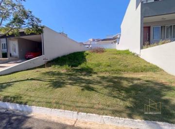 441b2e7a25e2840dd659ae3eb6a55e0d884a8f82 · Terreno à venda, 300 m² por R$ 340.000,00 - Parque do Varvito - Itu/SP