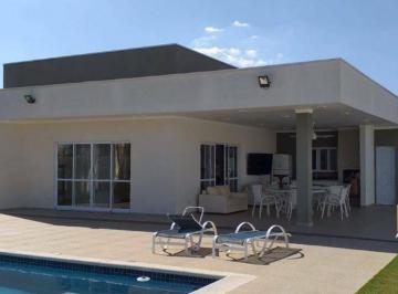 462ffc14f36811b53fbd5736ebd4ff8f4891fe8f · Casa com 4 dormitórios à venda, 330 m² por R$ 2.300.000 - Condomínio Xapada Parque Ytu - Itu/SP