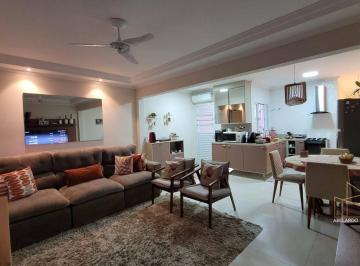 b9a36b1bfa7cf865525732d45a1c04a579057e93 · Casa com 2 dormitórios à venda, 100 m² por R$ 500.000 - Parque Nossa Senhora da Candelária - Itu/SP