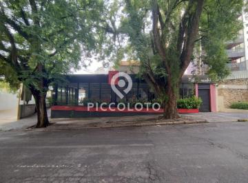 Comercial · 350m² · 30 Vagas · Salão para alugar em Campinas, Cambuí, com 350 m²