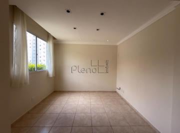 imagem · Casa à venda em Campinas, Chácara Primavera, com 3 quartos, com 123 m², Condomín