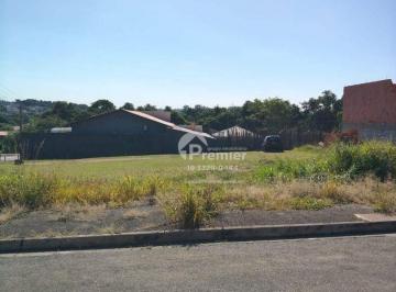 Terreno · 350m² · Terreno em Jardim Europa II, Indaiatuba/SP de 0m² à venda por R$ 420.000,00