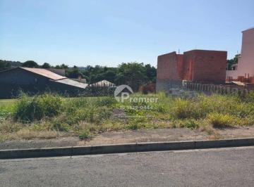 Terreno · 350m² · Terreno em Jardim Europa II, Indaiatuba/SP de 0m² à venda por R$ 420.000,00